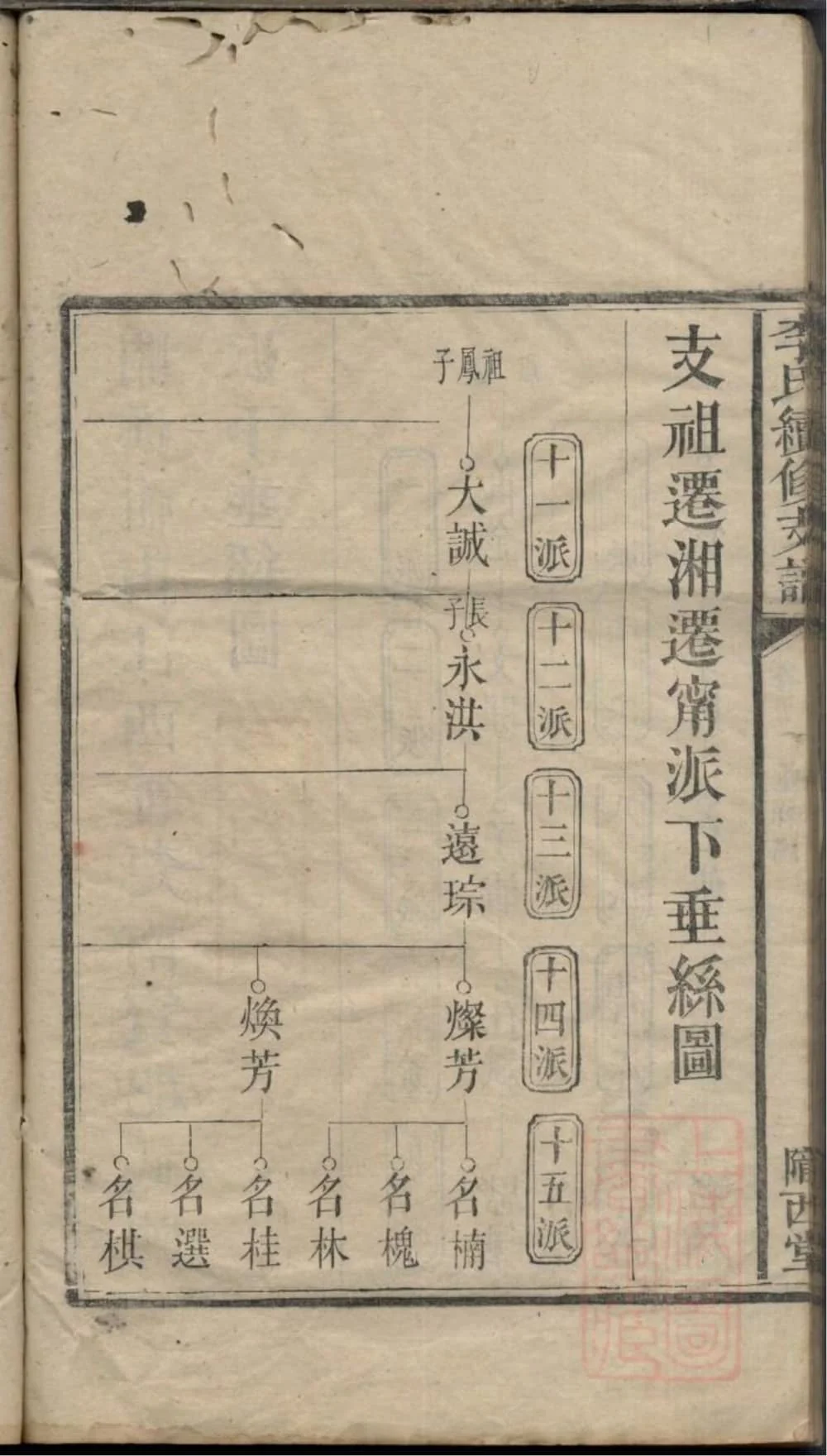 图片[5]-湖南长沙宁乡李氏续修支谱（陇西堂）电子版PDF下载-中华家谱网