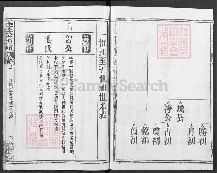 图片[5]-湖北黄冈团风县李氏宗谱（陇西堂）电子版PDF下载-中华家谱网