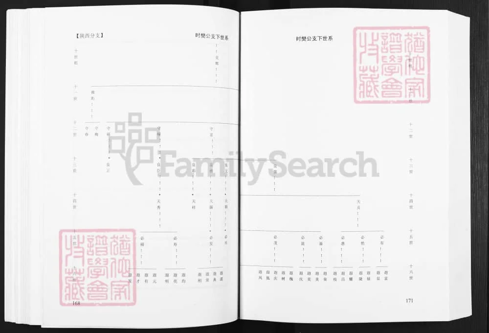 图片[8]-湖北应城李氏宗谱（陇西堂）电子版PDF下载-中华家谱网