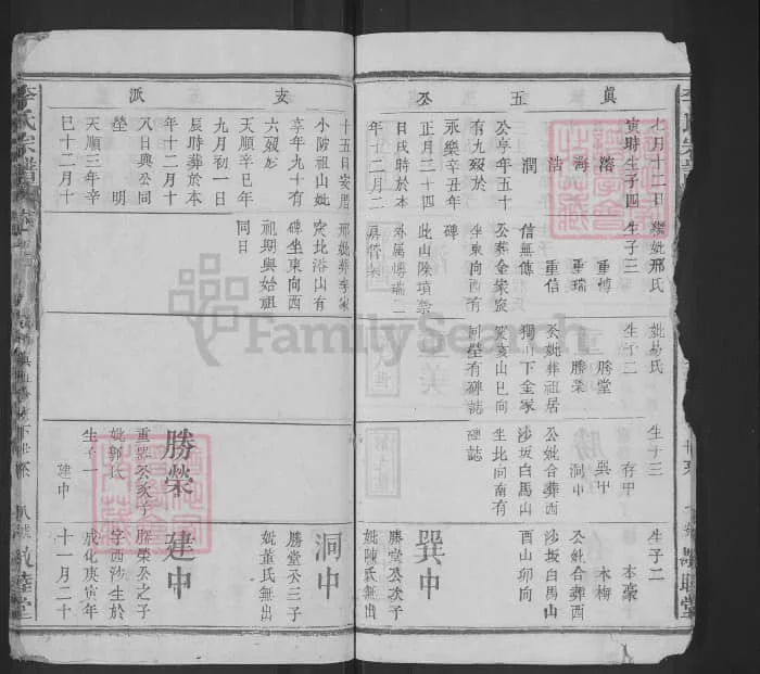 图片[6]-湖北武穴李氏宗谱（敬睦堂）PDF下载-中华家谱网