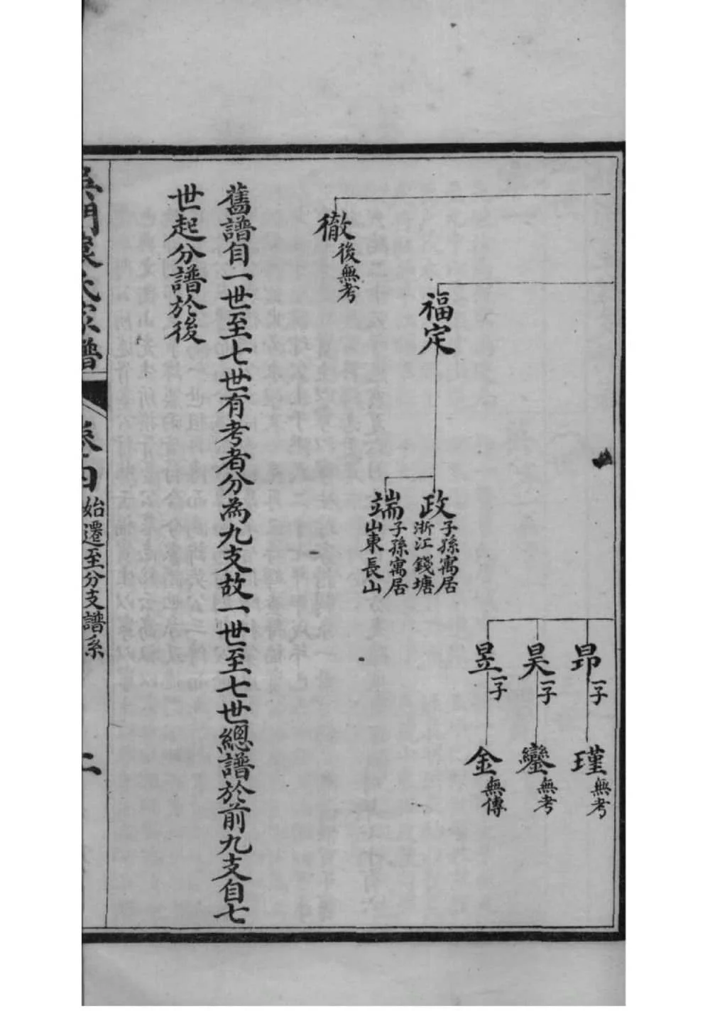 图片[5]-江苏苏州吴门袁氏家谱电子版PDF下载-中华家谱网