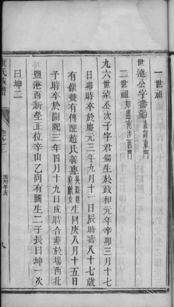 图片[7]-江苏泰州南沙康氏纂修宗谱PDF下载-中华家谱网