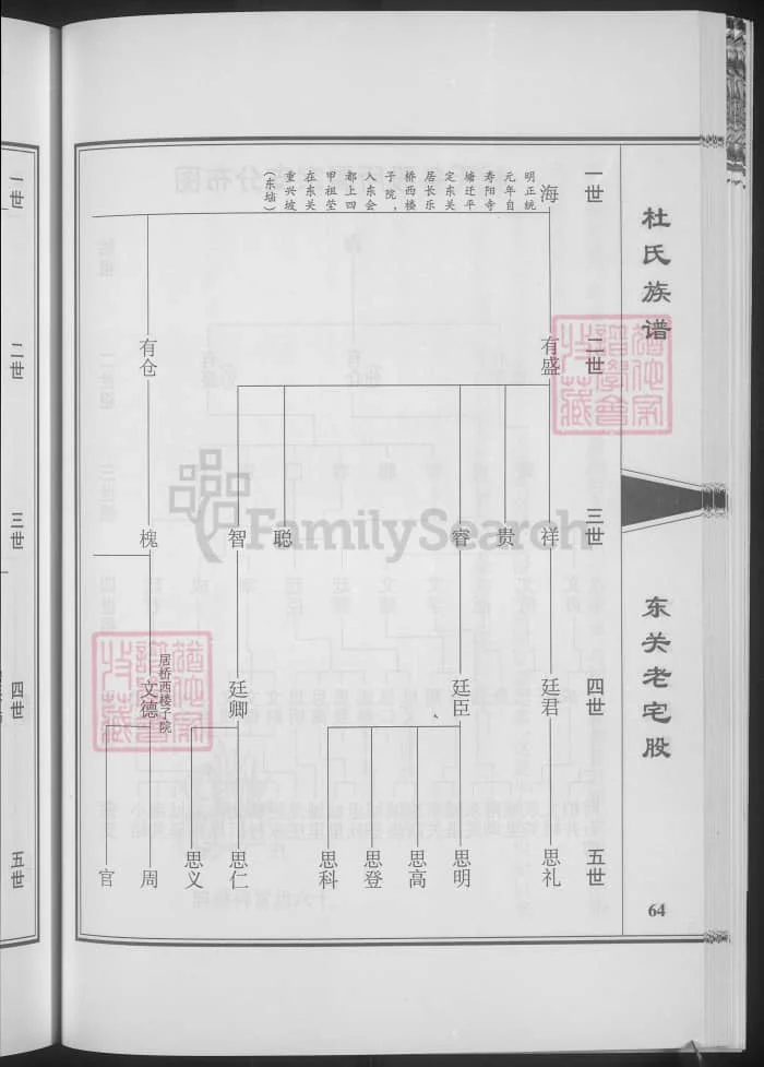 图片[4]-山西阳泉平定杜氏族谱PDF下载-中华家谱网
