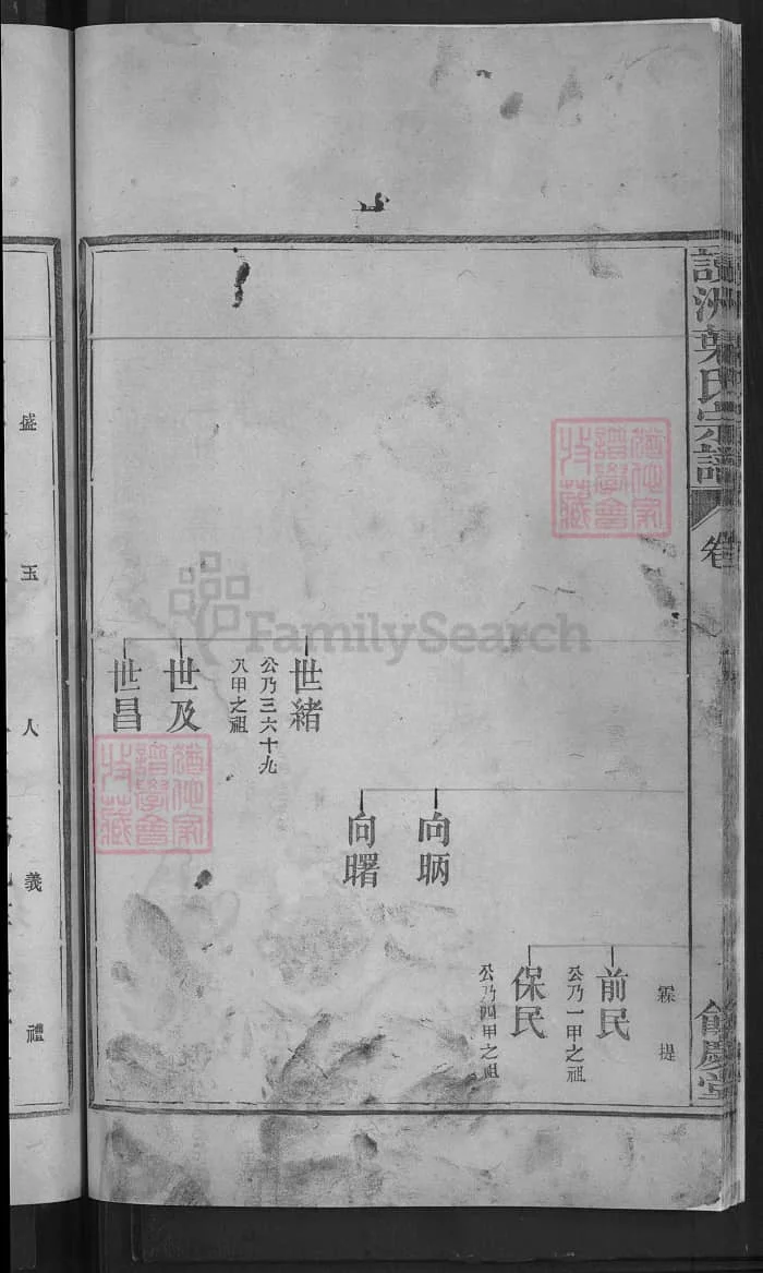 图片[6]-江西广丰读洲叶氏宗谱（余庆堂）PDF下载-中华家谱网