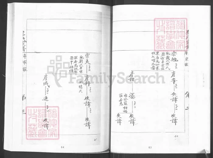 图片[7]-山东淄博淄川李氏家谱电子版PDF下载-中华家谱网