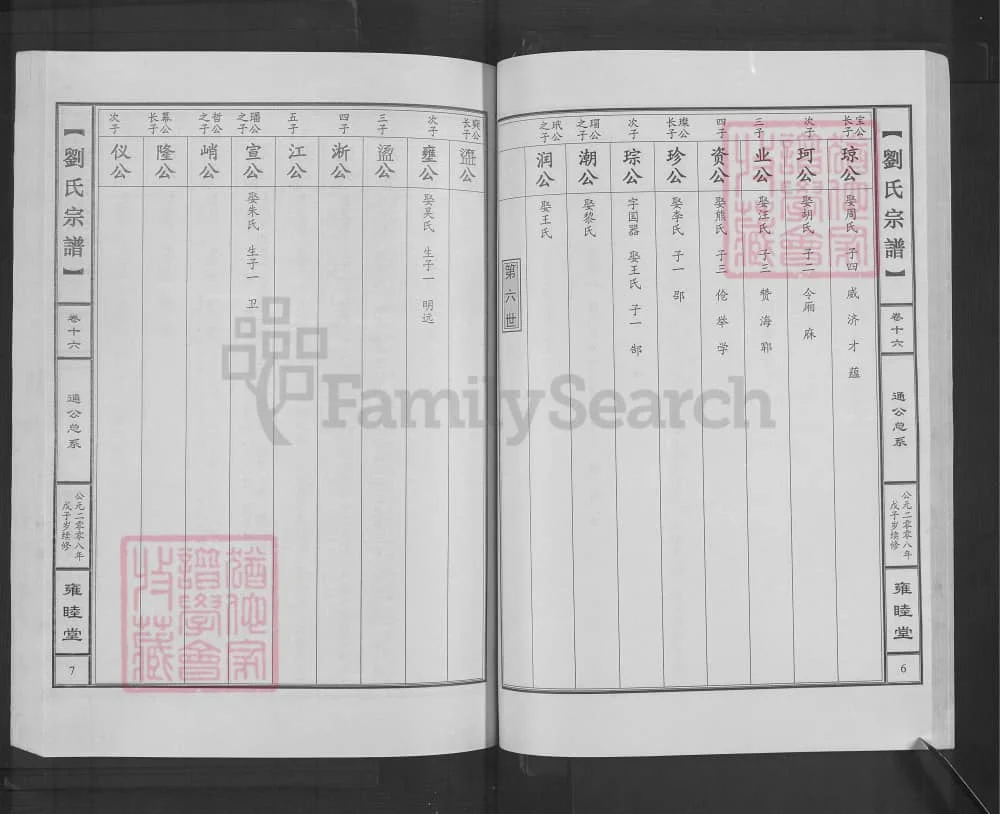 图片[8]-湖北武汉武昌刘氏宗谱（雍睦堂）电子版PDF下载-中华家谱网