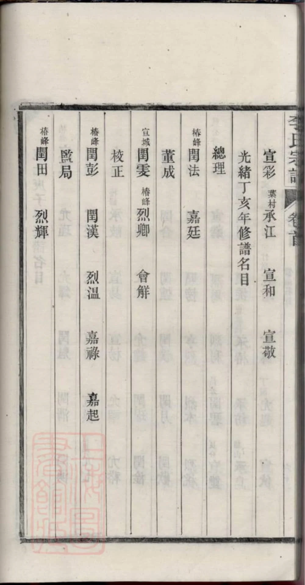 图片[4]-安徽宣城旌德旌阳李氏宗谱（敦复堂）电子版PDF下载-中华家谱网