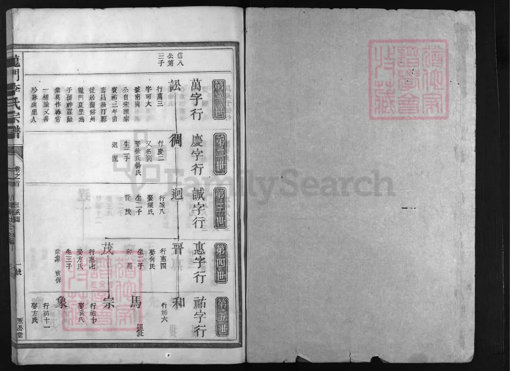 图片[3]-浙江兰溪龙门李氏宗谱（永公堂）电子版PDF下载-中华家谱网