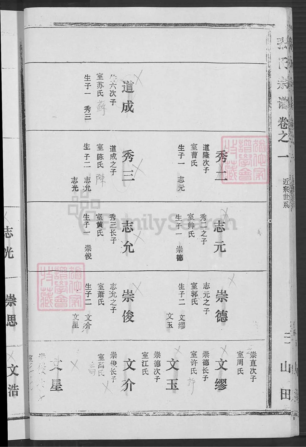图片[5]-湖北黄梅张氏宗谱电子版PDF下载-中华家谱网