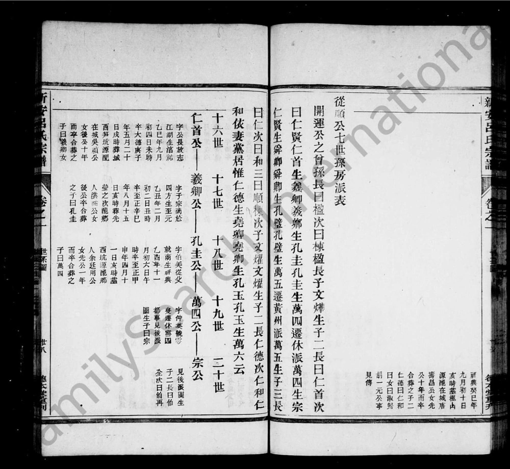 图片[8]-安徽黄山歙县新安大阜吕氏宗谱（德本堂）电子版PDF下载-中华家谱网