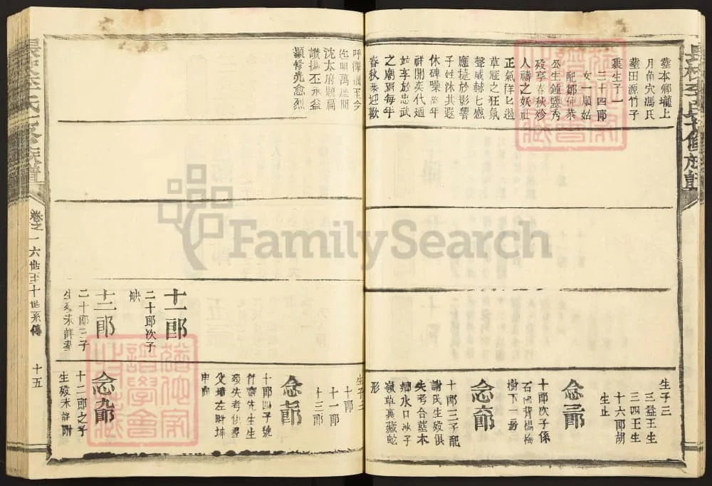 图片[5]-福建三明清流长校李氏七修族谱电子版PDF下载-中华家谱网