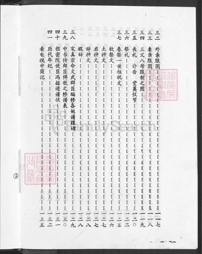 图片[7]-湖北黄冈浠水傅氏可英可仁祖合修宗谱（德政堂）PDF下载-中华家谱网