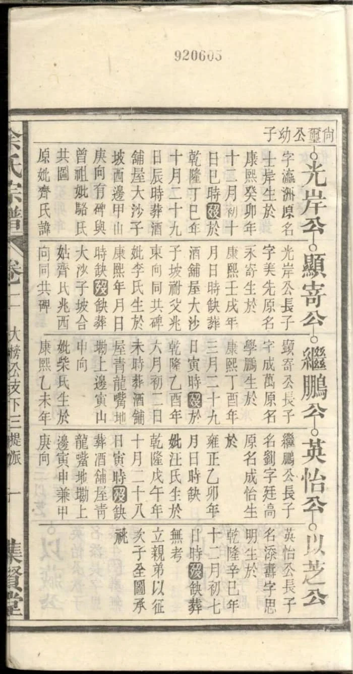 图片[6]-安徽宿松太湖余氏宗谱（集贤堂）PDF下载-中华家谱网