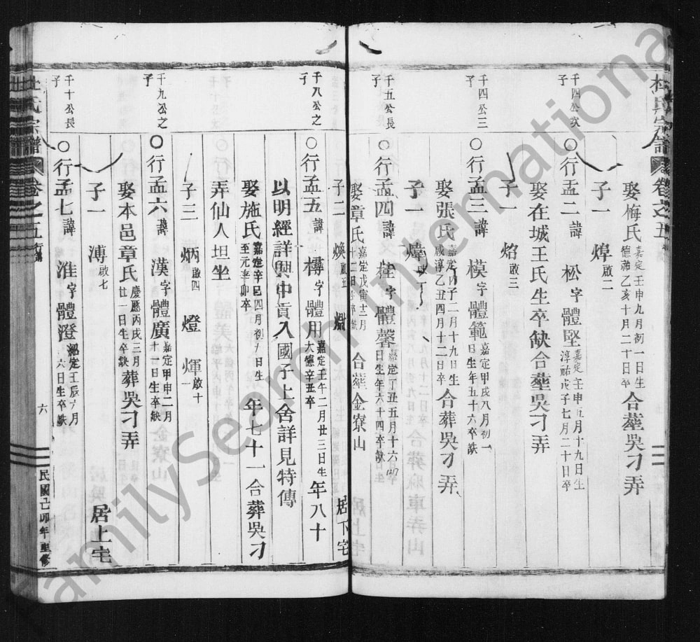 图片[8]-浙江丽水缙云浣溪杜氏宗谱电子版PDF下载-中华家谱网