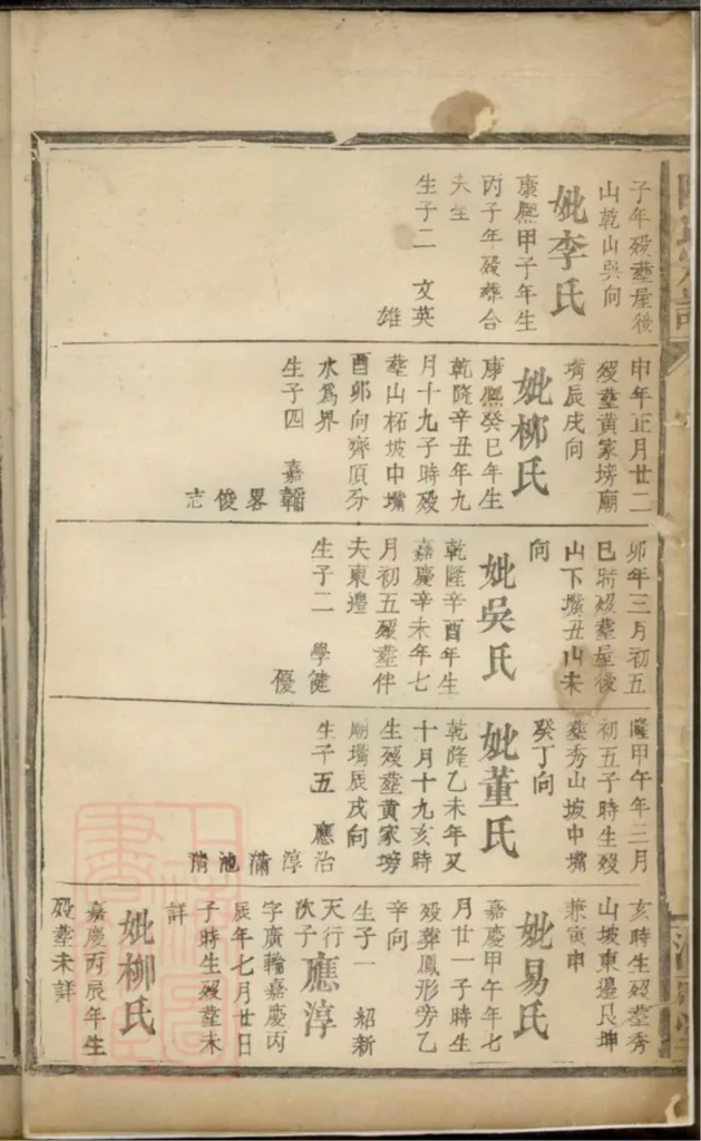 图片[7]-湖北咸宁通城陆氏宗谱（河南堂）PDF下载-中华家谱网