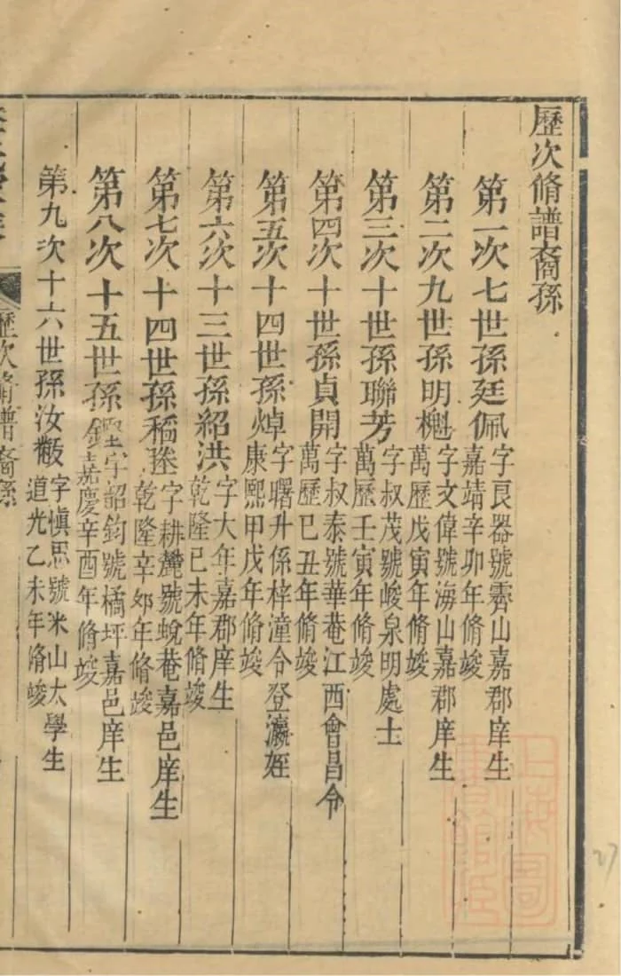 图片[3]-浙江嘉兴海盐苞溪李氏家乘电子版PDF下载-中华家谱网