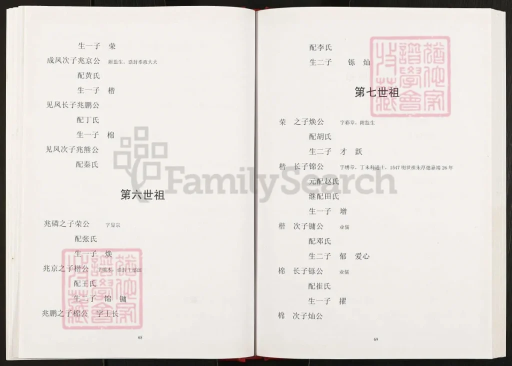 图片[6]-安徽天长王氏家谱（余读堂）电子版PDF下载-中华家谱网