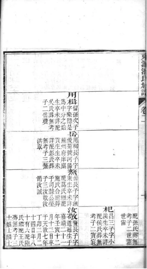 图片[8]-江苏苏州东汇潘氏族谱（承志堂）电子版PDF下载-中华家谱网
