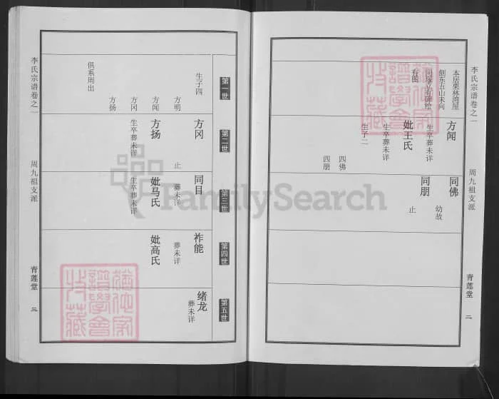 图片[6]-湖北黄冈李氏宗谱（青莲堂）PDF下载-中华家谱网