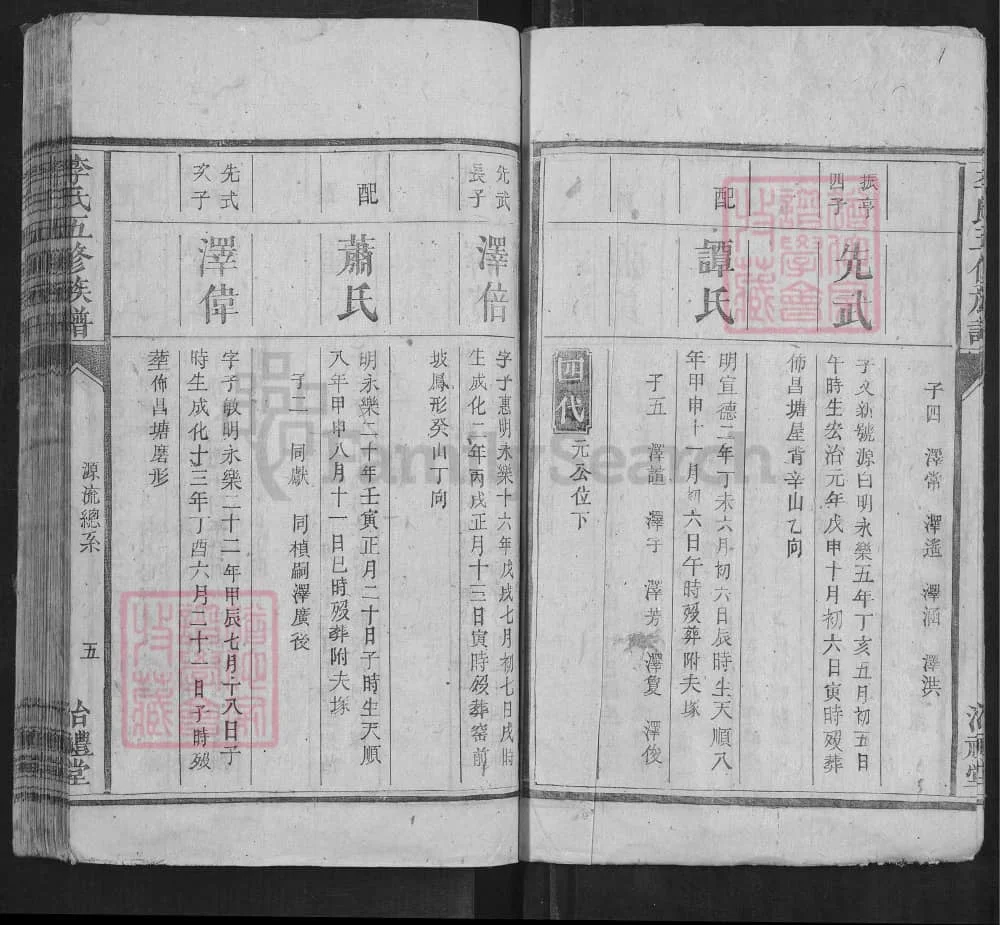 图片[8]-湖南株洲攸县李氏五修族谱（治礼堂）电子版PDF下载-中华家谱网