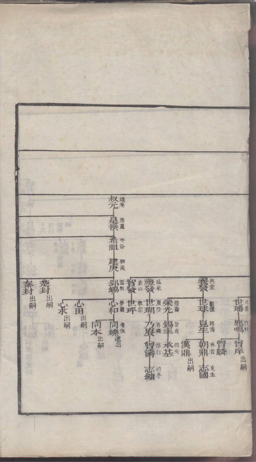 图片[2]-江苏常熟海虞翁氏族谱电子版PDF下载-中华家谱网