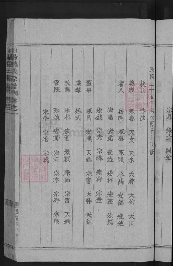 图片[4]-浙江濮阳辛山魏氏宗谱PDF下载-中华家谱网