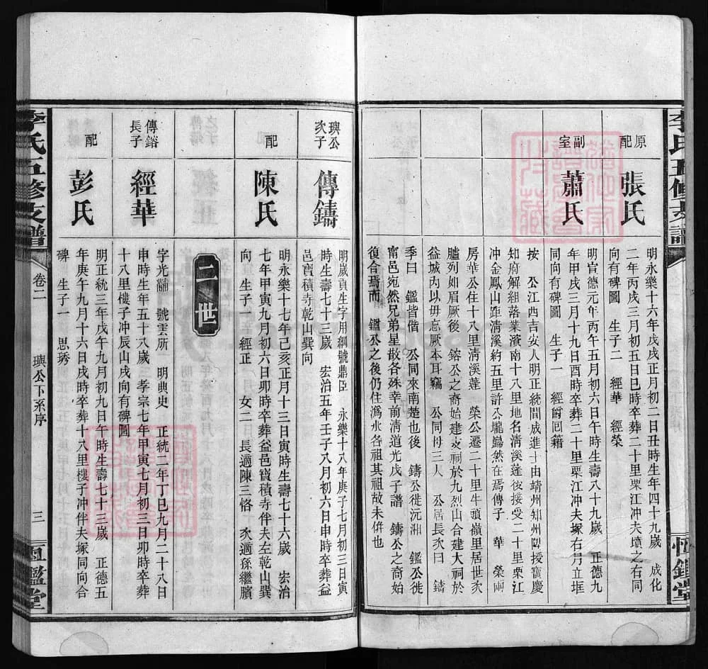 图片[7]-湖南益阳李氏五修支谱（恒鉴堂）电子版PDF下载-中华家谱网