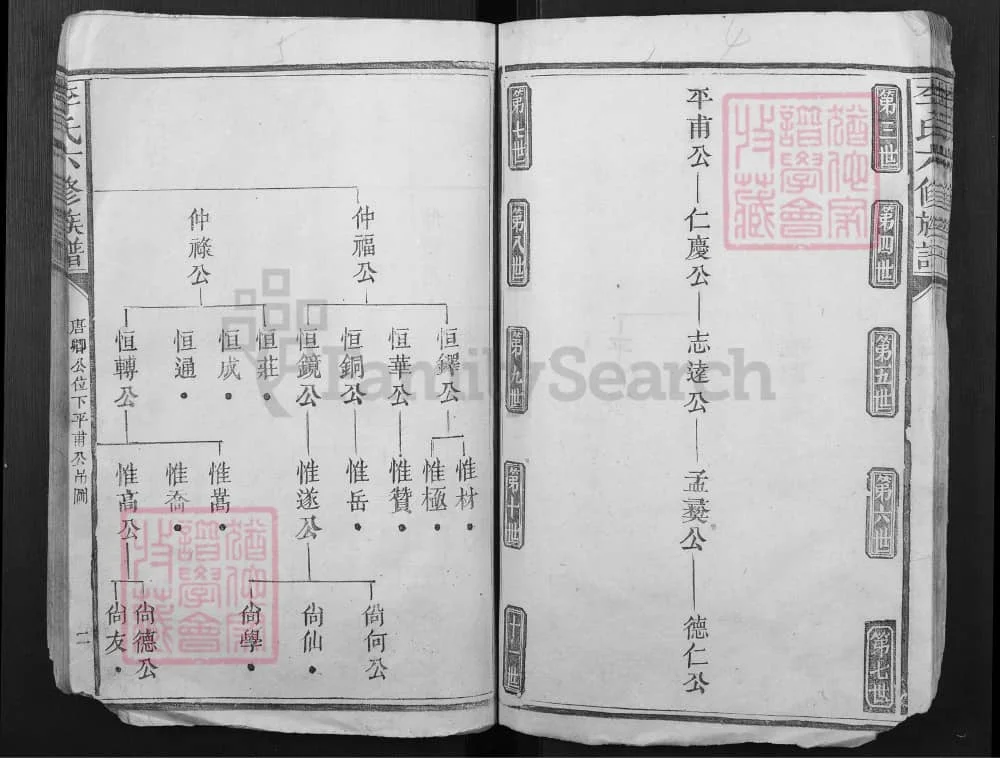 图片[5]-江西广昌李氏六修族谱电子版PDF下载-中华家谱网