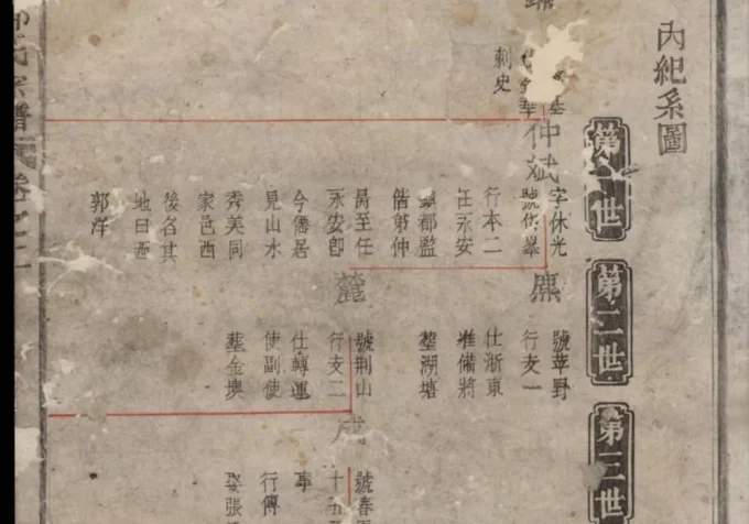 浙江台州仙居县乐安郭氏宗谱（道光2年本）-中华家谱网