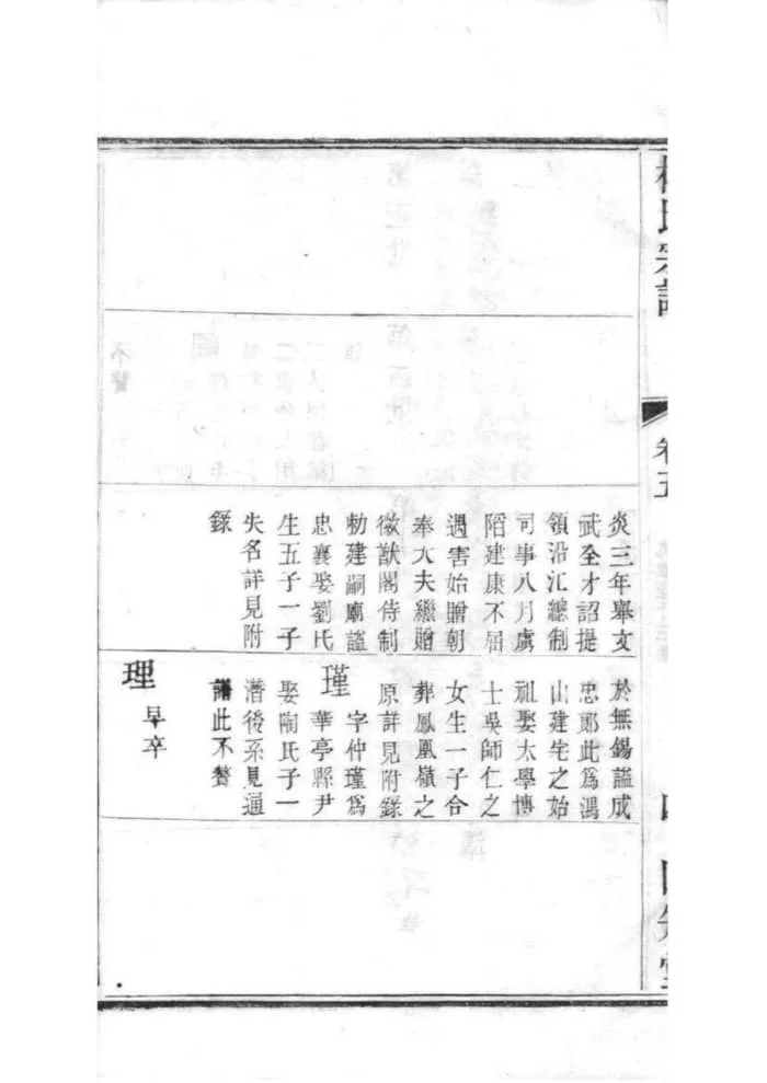 图片[8]-江苏无锡鸿山杨氏宗谱（四知堂）PDF下载-中华家谱网