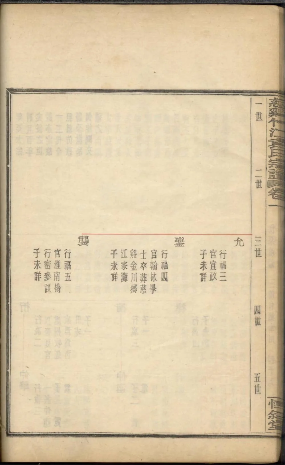 图片[7]-浙江慈溪竹江袁氏宗谱（惇叙堂）电子版PDF下载-中华家谱网
