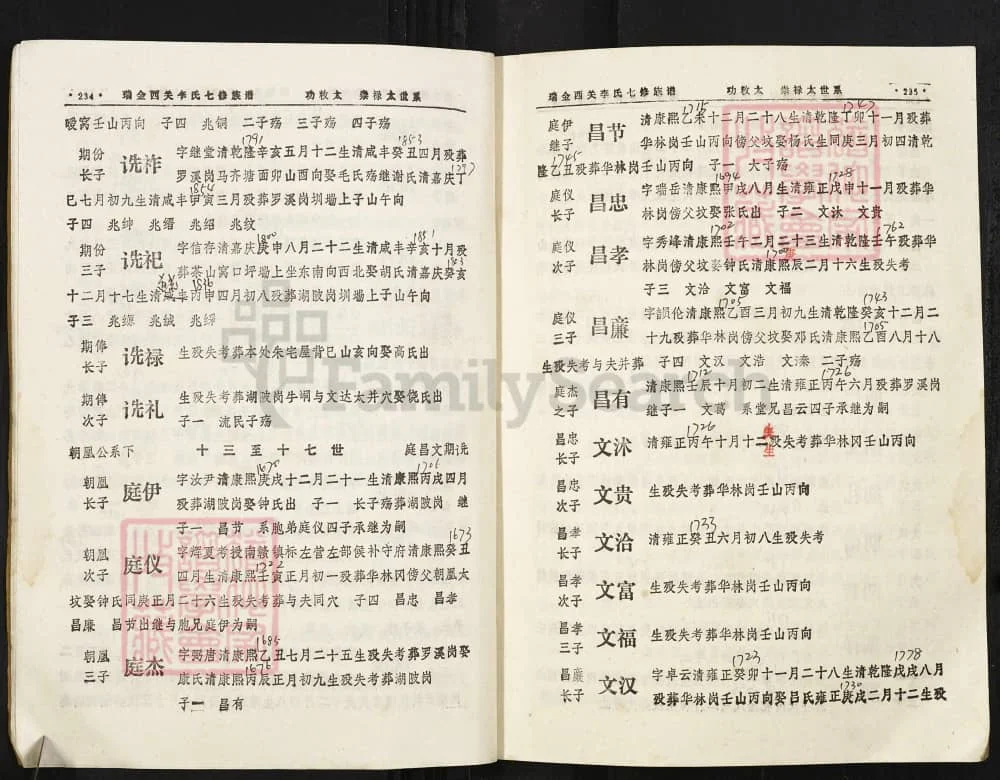 图片[8]-江西赣州瑞金西关李氏七修族谱电子版PDF下载-中华家谱网