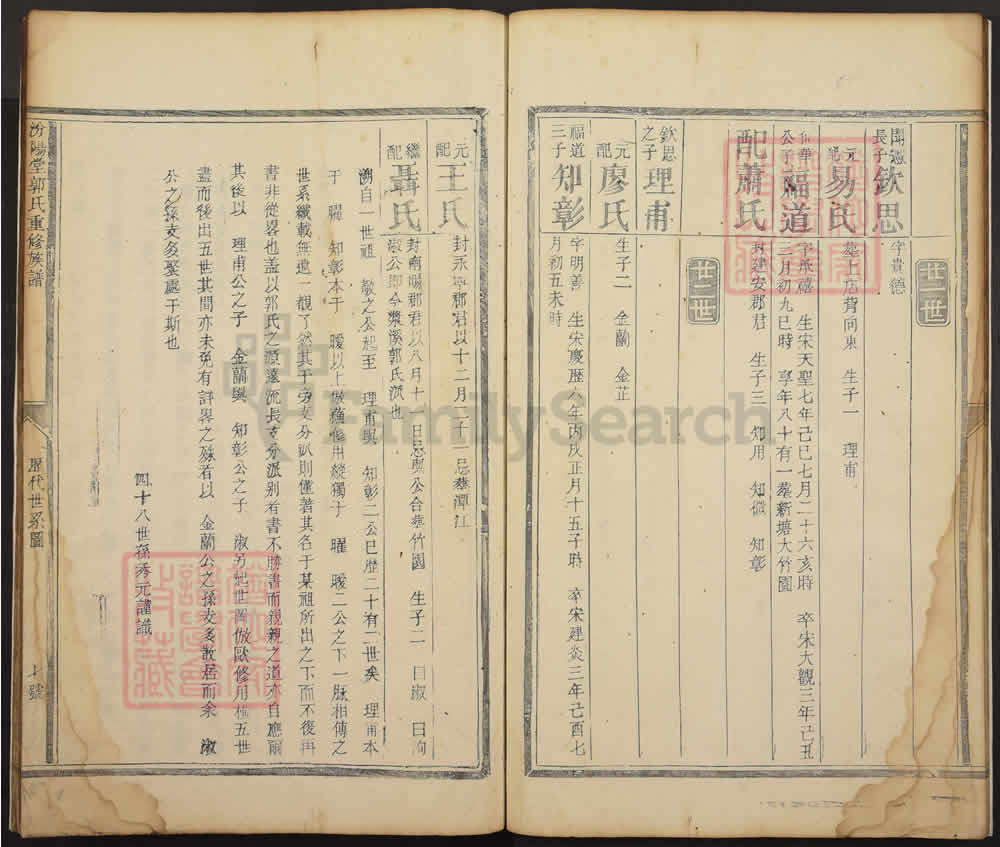 图片[4]-广东南雄郭氏重修族谱（都庆堂）电子版PDF下载-中华家谱网