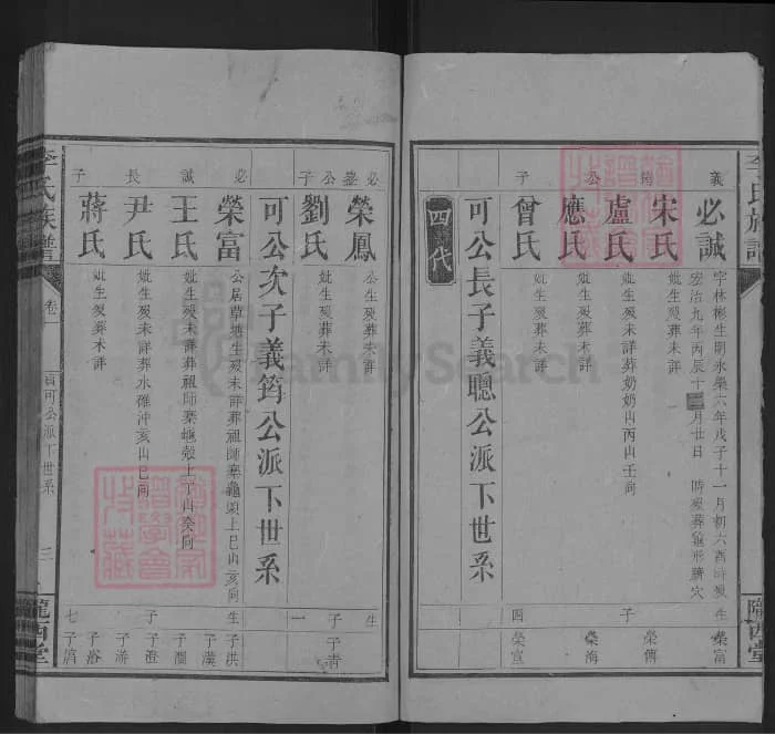 图片[8]-湖南邵阳洞口县草塘李氏族谱（陇西堂）电子版PDF下载-中华家谱网