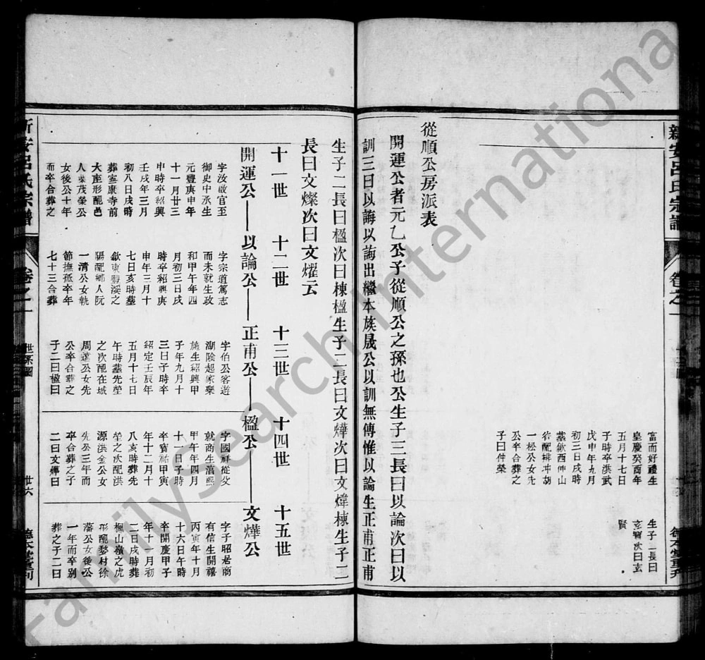 图片[7]-安徽黄山歙县新安大阜吕氏宗谱（德本堂）电子版PDF下载-中华家谱网