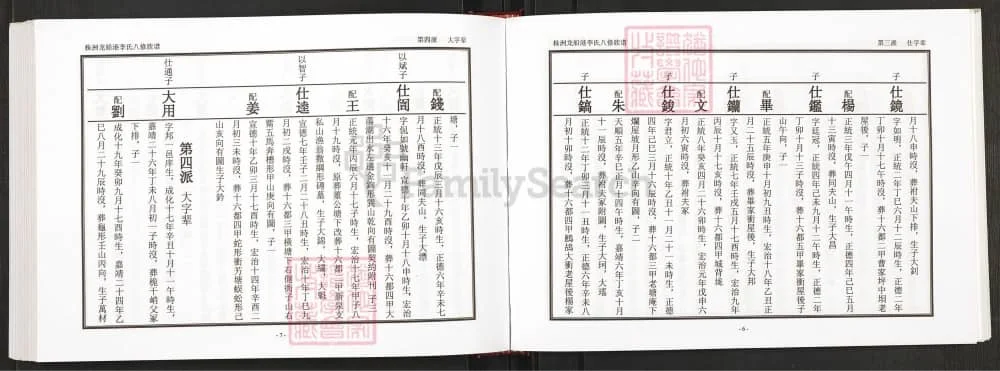 图片[8]-湖南株洲龙船港李氏八修族谱（德馨堂、西平堂）电子版PDF下载-中华家谱网