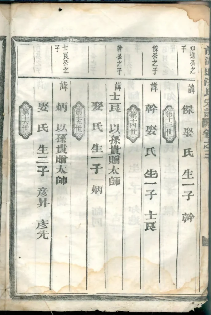 图片[7]-浙江金华洪镇前湖头洪氏宗谱电子版PDF下载-中华家谱网