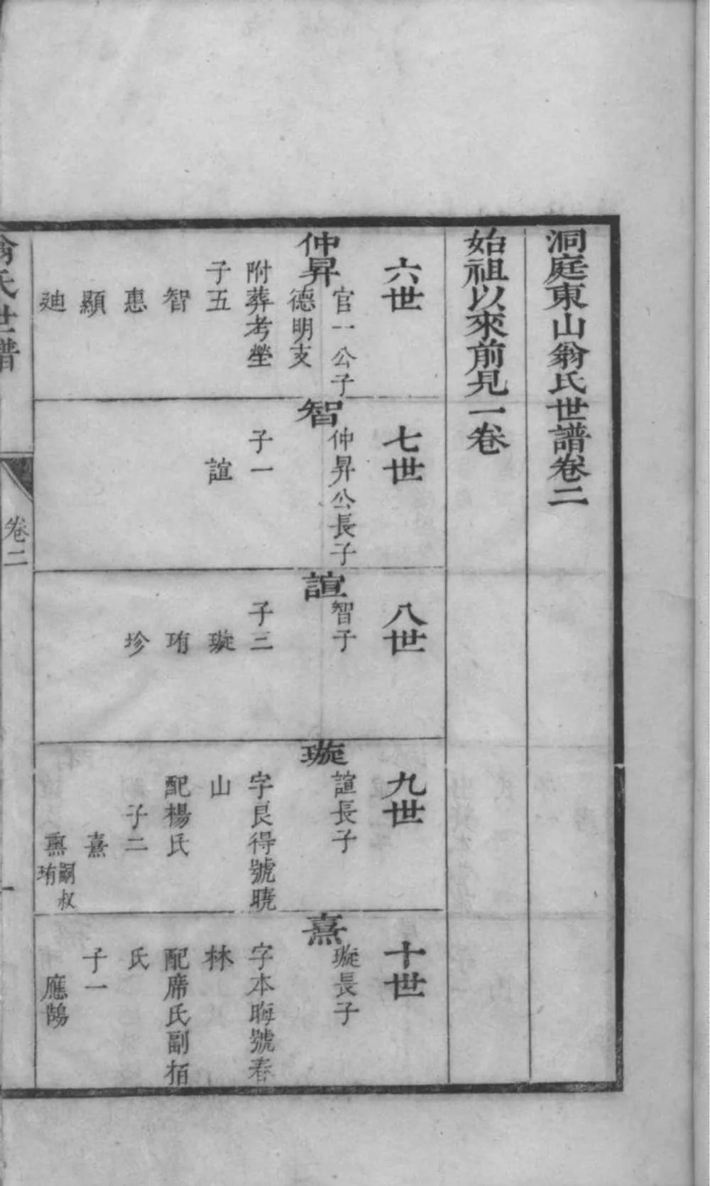 图片[8]-江苏苏州洞庭东山翁氏世谱电子版PDF下载-中华家谱网