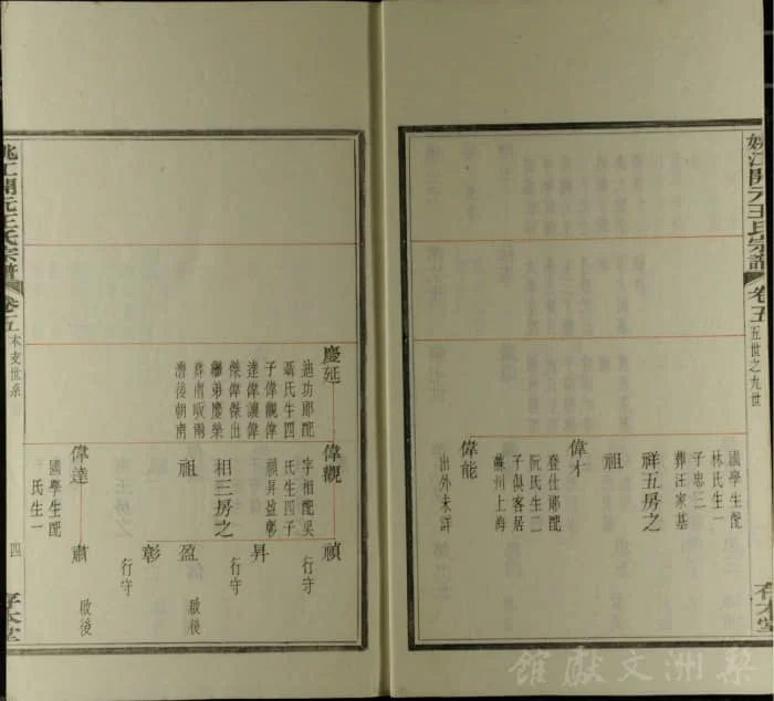 图片[8]-浙江余姚姚江开元王氏宗谱（存本堂）PDF下载-中华家谱网