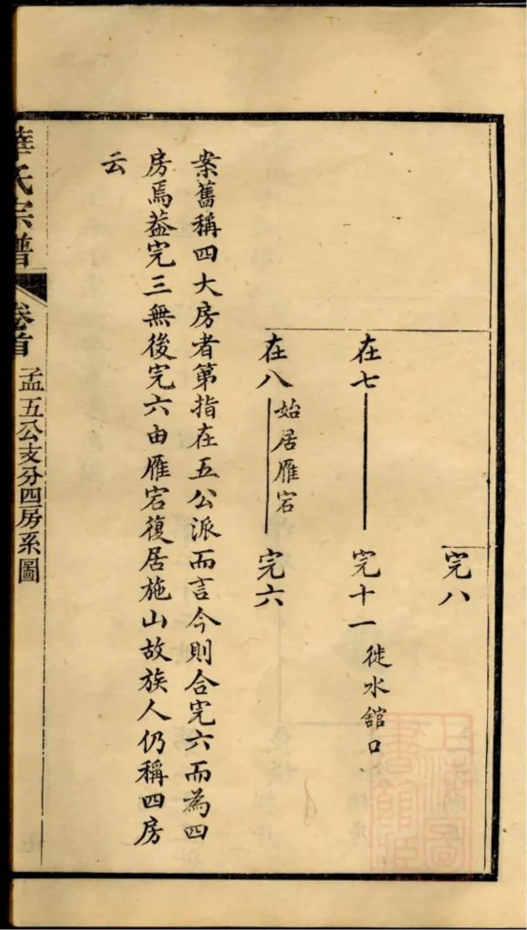 图片[7]-浙江舟山定海华氏宗谱（惇德堂）PDF下载-中华家谱网