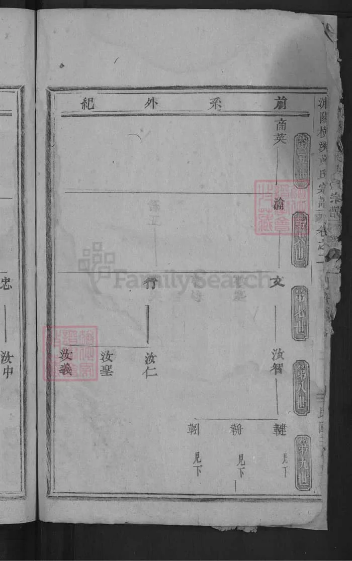 图片[5]-浙江浦阳横溪黄氏宗谱电子版PDF下载-中华家谱网