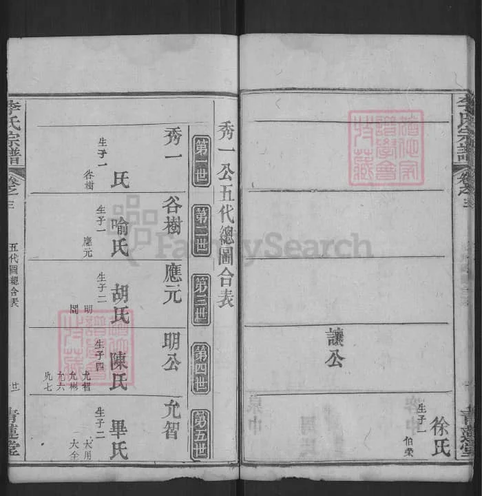 图片[3]-湖北麻城李氏宗谱（青莲堂，民国36年本）电子版PDF下载-中华家谱网