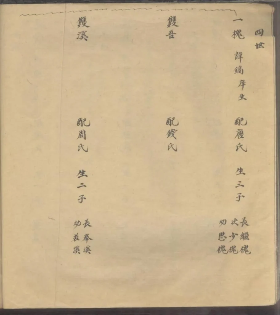 图片[7]-上海浦东烛湖孙氏族谱PDF下载-中华家谱网
