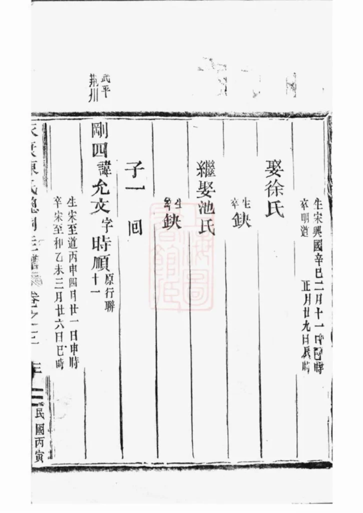 图片[6]-浙江永康陈氏总祠主谱PDF下载-中华家谱网