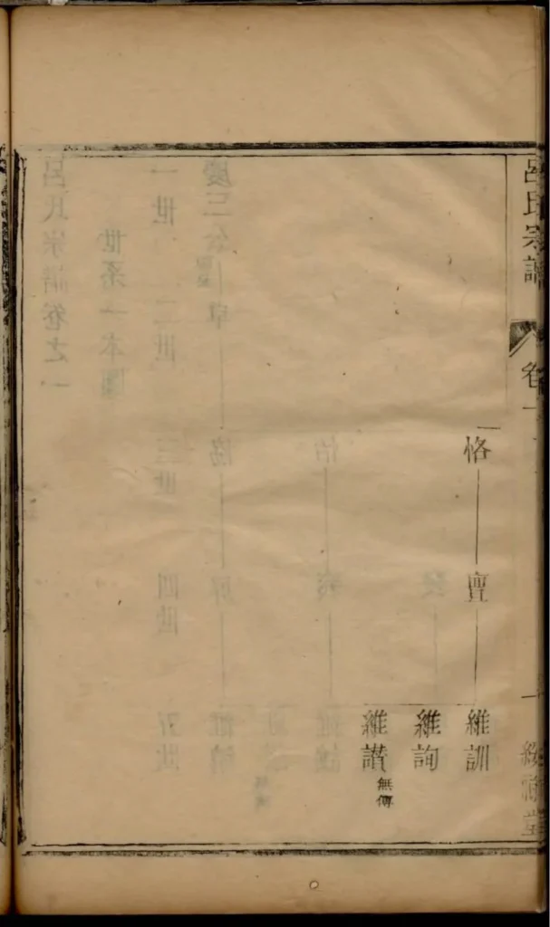 图片[3]-江苏宜兴吕氏宗谱（绥禄堂）电子版PDF下载-中华家谱网