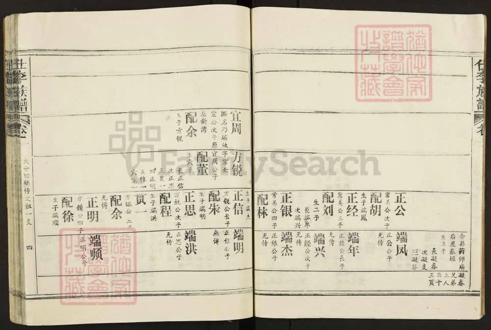 图片[8]-湖北孝感仕李族谱电子版PDF下载-中华家谱网