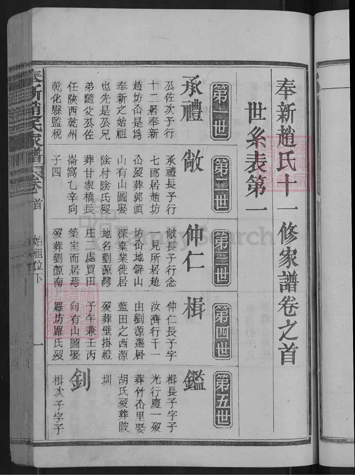 图片[7]-江西宜春奉新赵氏家谱PDF下载-中华家谱网