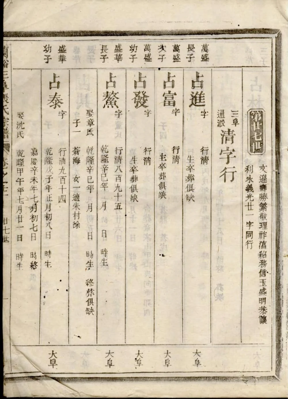 图片[2]-浙江兰溪三阜张氏宗谱电子版PDF下载-中华家谱网