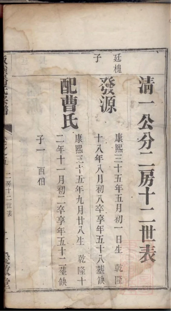 图片[7]-江苏宜兴坂陆潘氏宗谱（爱敬堂）电子版PDF下载-中华家谱网