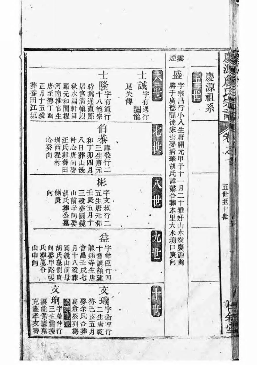 图片[6]-江西上饶婺源庆源詹氏宗谱（惇叙堂）电子版PDF下载-中华家谱网